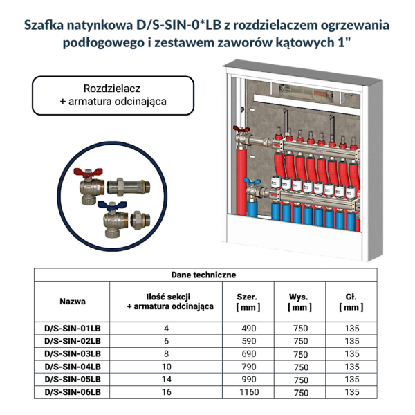 Szafka natynkowa D/S-SIN-01LB