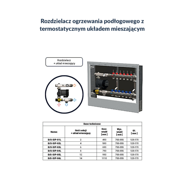 Szafka podtynkowa D/S-SIP-03B